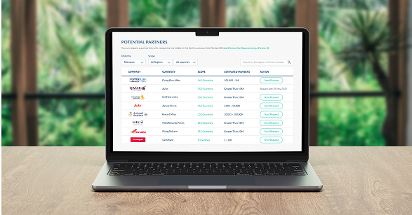 Issue your customer's favorite loyalty currencies